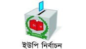 ষষ্ঠ ধাপের ইউপি নির্বাচনে নৌকার প্রার্থীদের জয়জয়কার